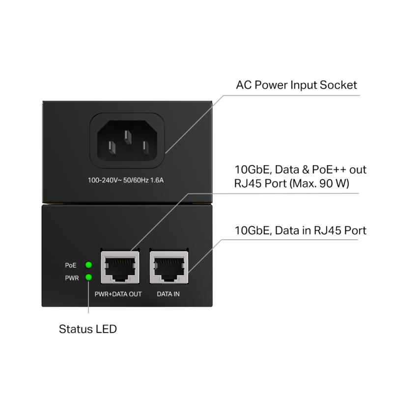 TL-POE380S Omada SDN 10G PoE++ injektor 2