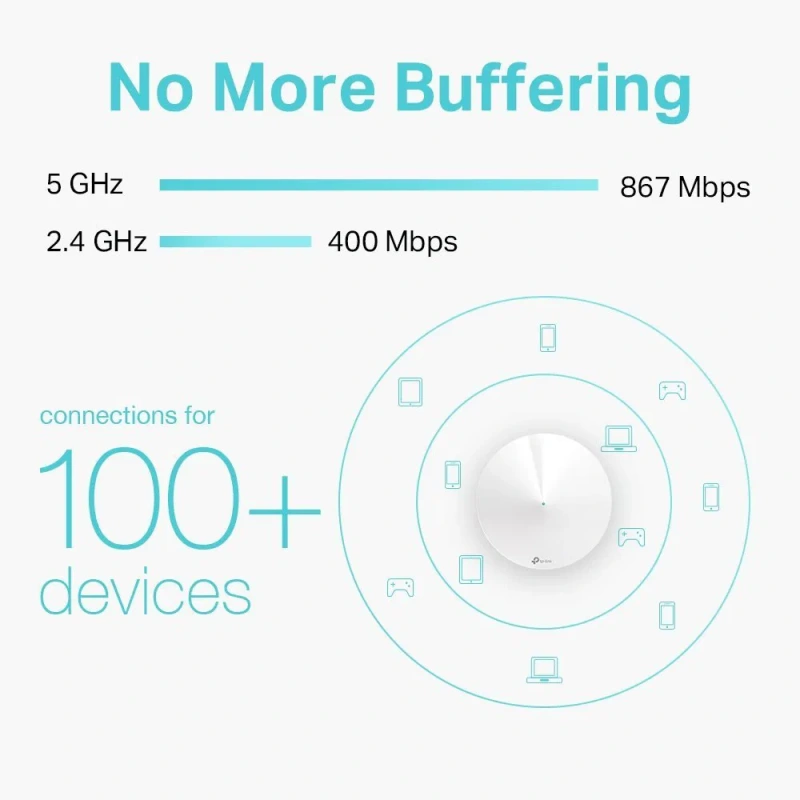 TL Deco M5(1-pack) AC1300 Domáci Mesh Wi-Fi System 3