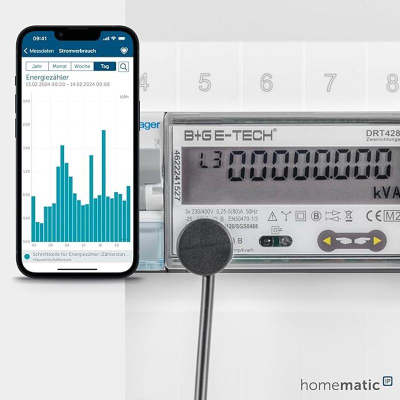 HmIP-ESI-LED Digitálne rozhranie