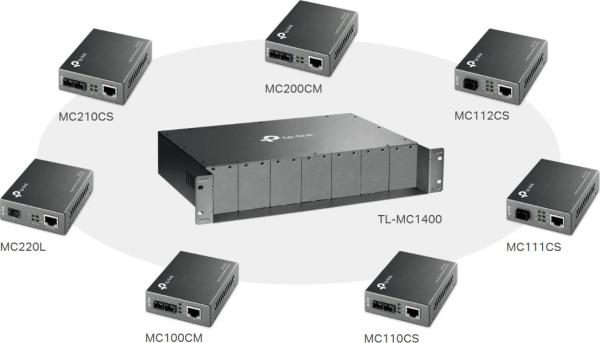 MC1400 14 slotové šasi, do racku 19 "2U, pre media konvertory