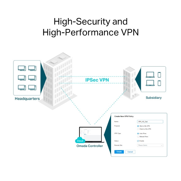 ER706W Omada AX3000 Gigabit VPN Router 1